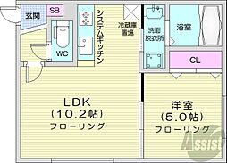 札幌市中央区南十四条西14丁目