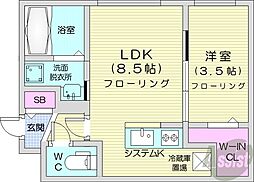 札幌市豊平区豊平三条6丁目