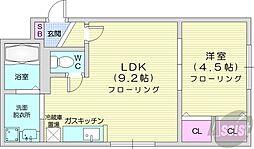 札幌市西区琴似四条3丁目