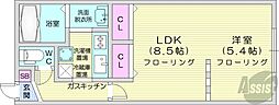 ゼスティ医大前