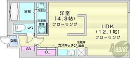 チケン北大前
