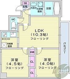エミュー麻生