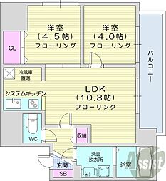 エミュー麻生