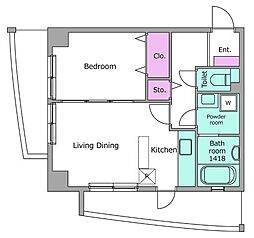 キャニスコート上新庄