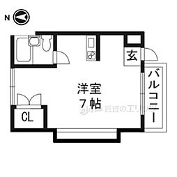 五月フレックスマンション 301
