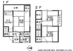 鮎川一丁目貸家