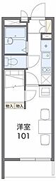 レオパレストルテュー