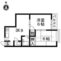 リバーライフ三島