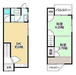 松原市田井城１丁目　テラスハウス