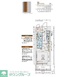 エステムコート名古屋金山サウスゲート