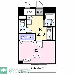 シェソワＰａｒｔIII