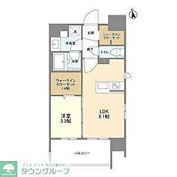 デュオフラッツ栄