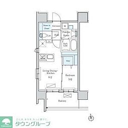 デュオフラッツ栄