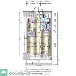 名古屋市中区上前津１丁目