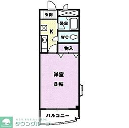 アベニュー名駅