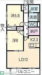 プレミール 201