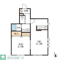 シェトワ 101