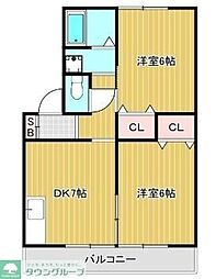 ネオシティ実方I 201