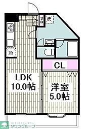 サンレジデンス 101