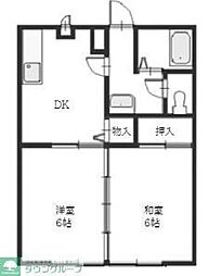グランドール戸塚II−Ｂ 202