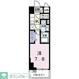 横須賀市日の出町１丁目