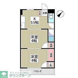 横浜市港南区大久保３丁目