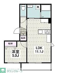 藤沢市本鵠沼４丁目