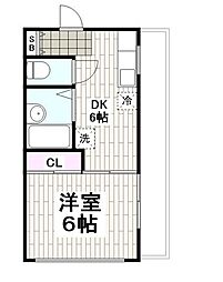 藤沢市片瀬海岸２丁目
