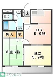 湘南アクシスIII 202