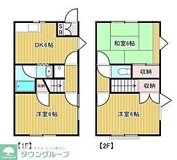 ラフォーレはねざわC棟 101