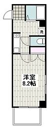 アクセス善行 201