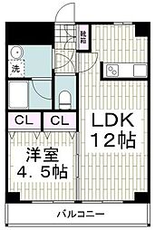ルネス東海岸 2D