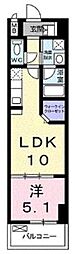 藤沢市湘南台７丁目