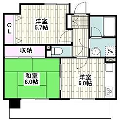 藤沢市藤沢