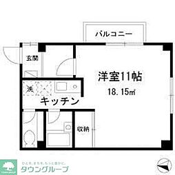 チェリーコア