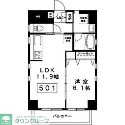 グランデュールIII江ノ島 501
