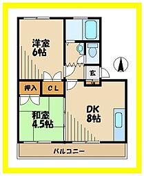 川崎市宮前区宮前平１丁目