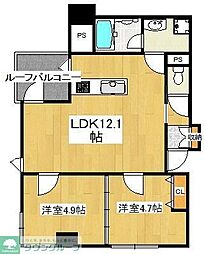 ルミアージュ登戸 501