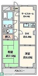 ジェナール読売ランド前