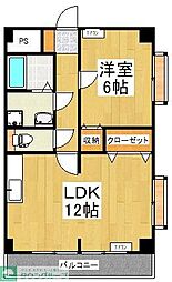 フォルテシムラＡ 201