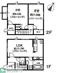 ガーデンテラス H1