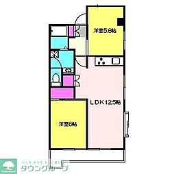 フォーレストマンション 301