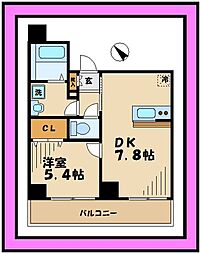カーサフェリーチェ 401