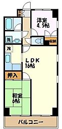リバーサイド大久保 605