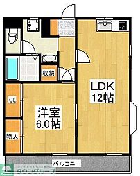 川崎市多摩区菅稲田堤１丁目