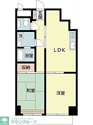 熊谷市星川２丁目