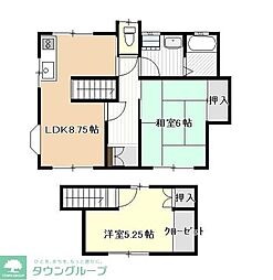 権田アパートＣ 1