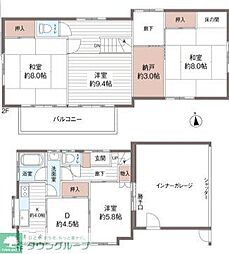 アドガレージ羽生