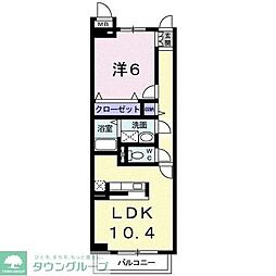 ティン・グロ−ブII 304