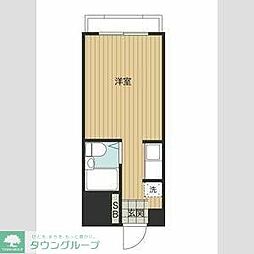 シティホームズ行田III 209